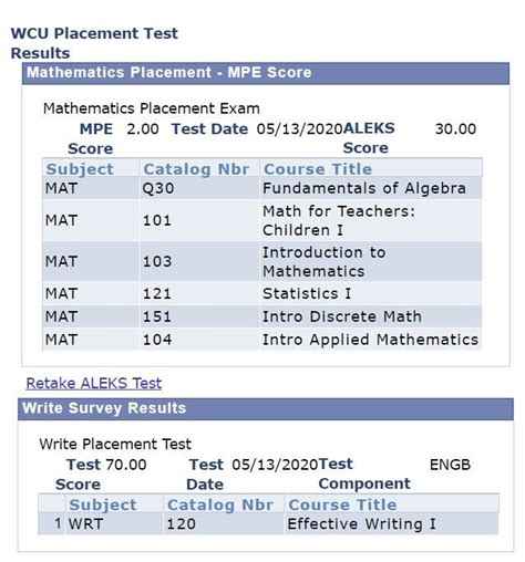 how hard math placement test for college|college math placement test results.